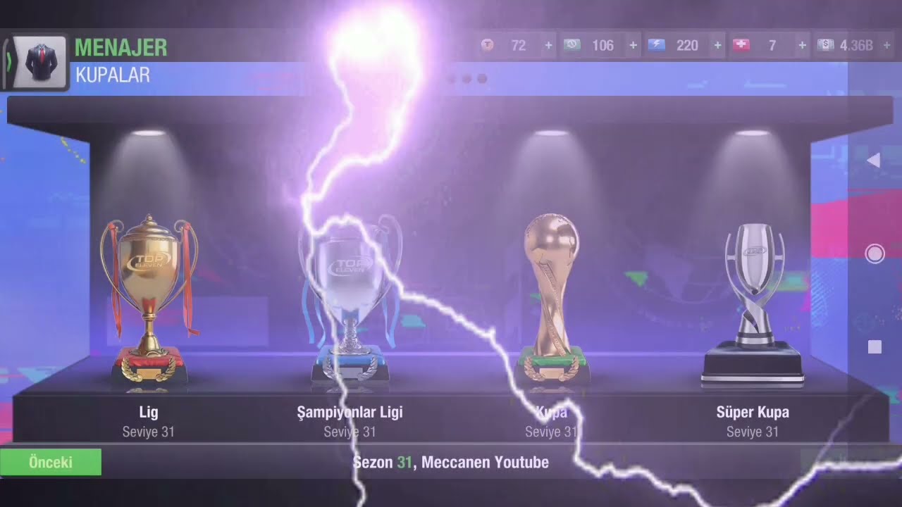 Top Eleven 2022 - 4 Kupa Kazandıran Taktikler Burada!