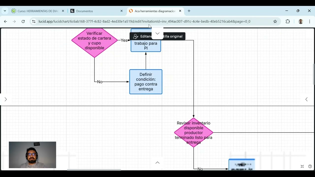 aca herramientas de diagramacion