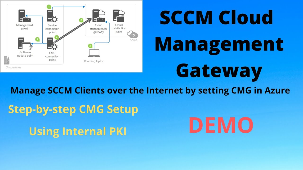 Setting SCCM Cloud Management gateway step-by-step in my lab using certificates from internal CA PT1