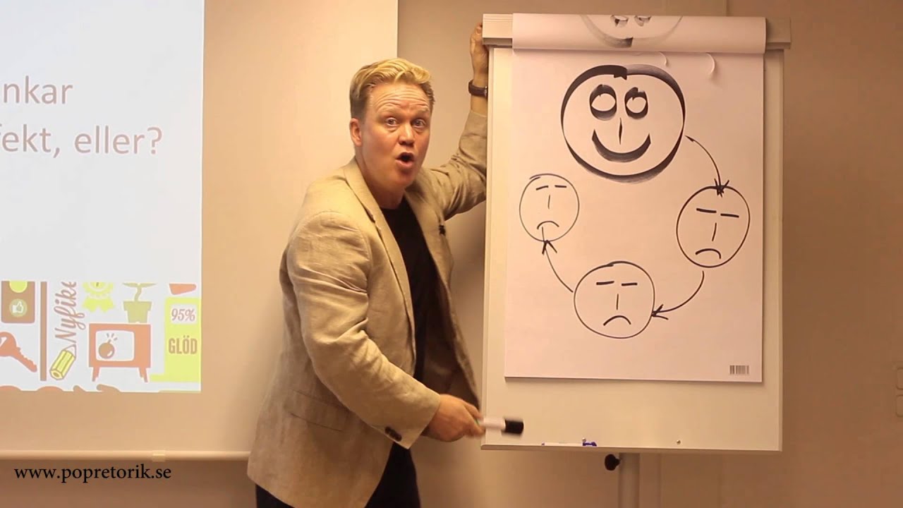Kjell Dahlin Attitydbarometern