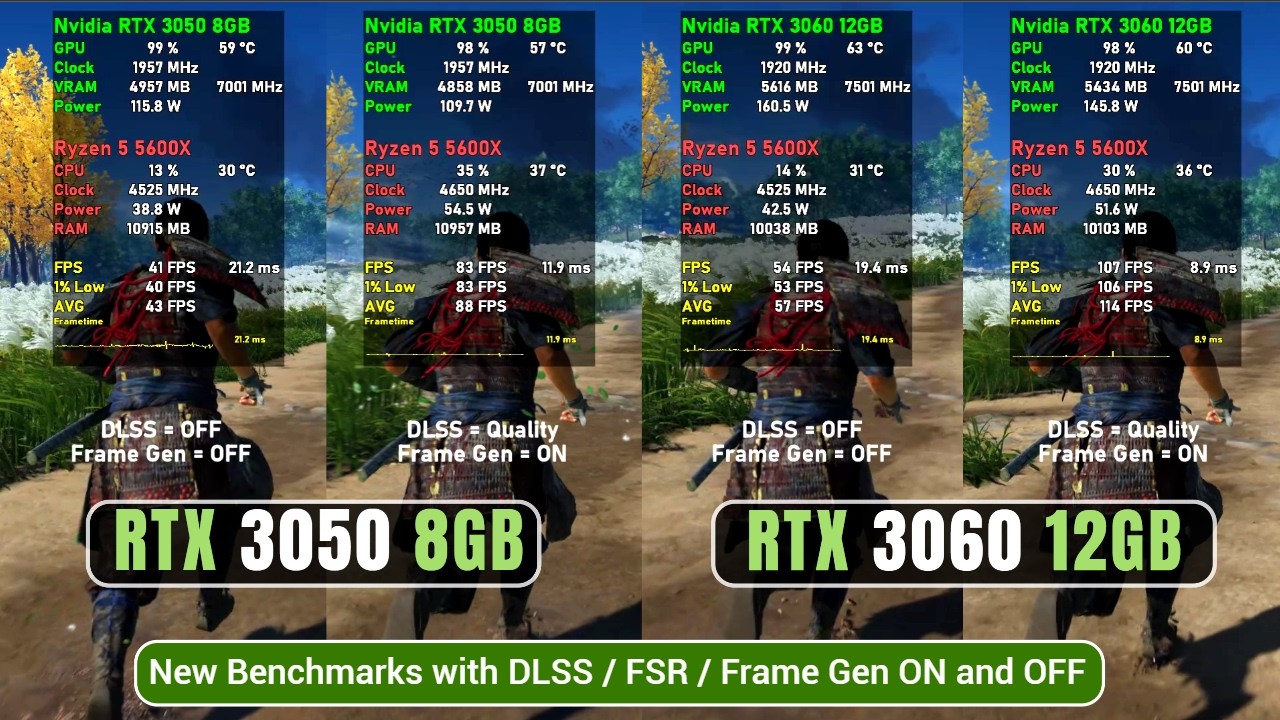 Nvidia RTX 3050 8GB vs RTX 3060 12GB | DLSS / FSR / Frame Gen ON and OFF Tested