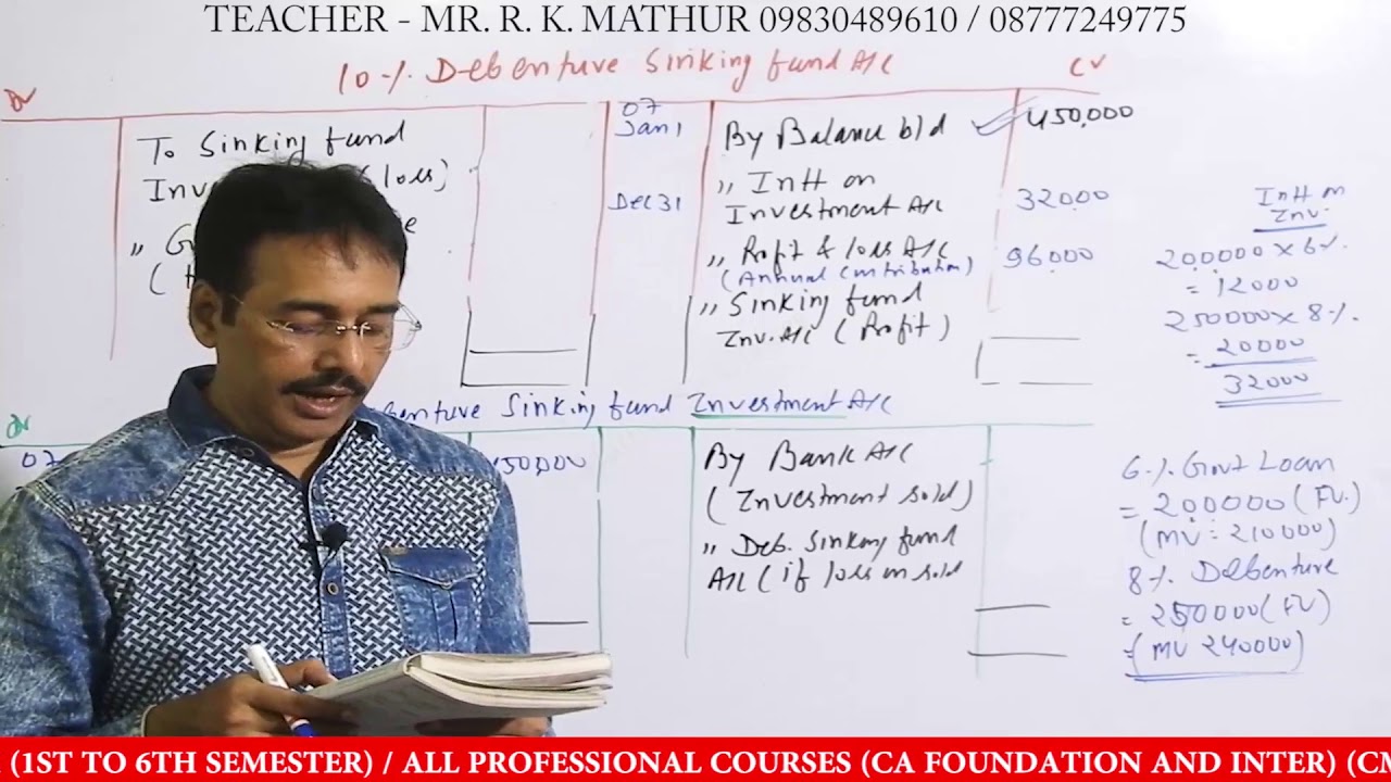 Redemption of Debenture || YEAR 2008 ||PART-6|| Mathur SIr Classes ||