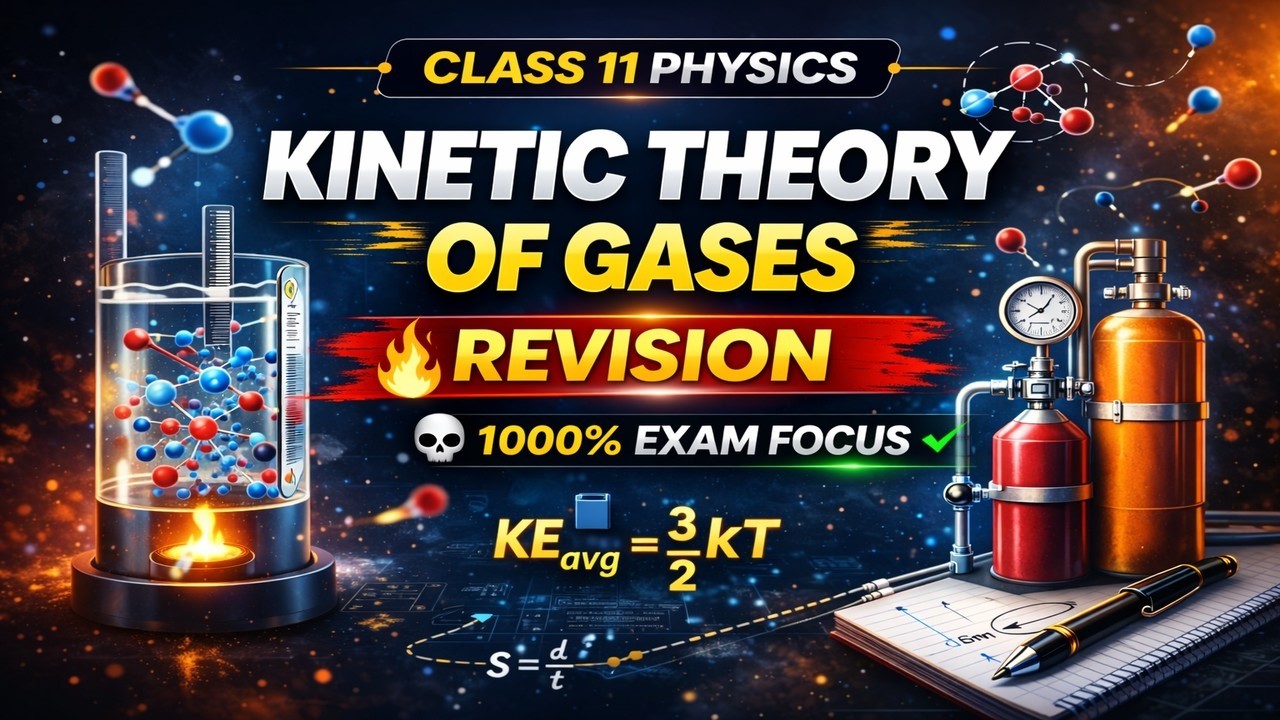 CBSE 11 класс || Физика || Кинетическая теория газов || Анимация || на английском языке