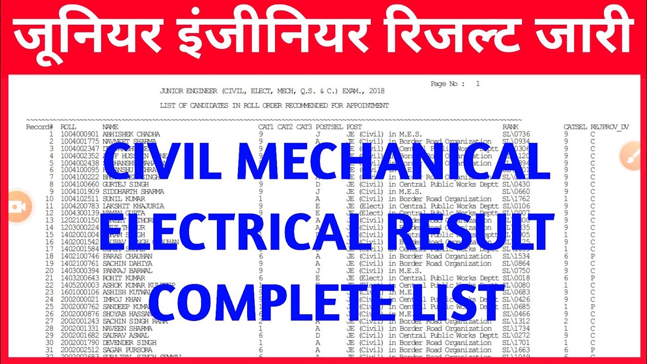 Ssc je 2018 Final Result 🔥Junior Engineer Civil Mechanical Electrical Result 🔥SSC JE Result 2018
