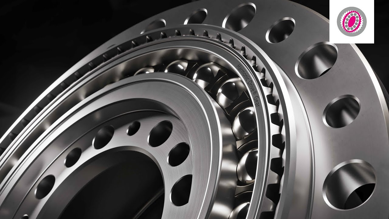 Harmonic Drive&reg; Strain Wave Gear: Functional Principle | The Original