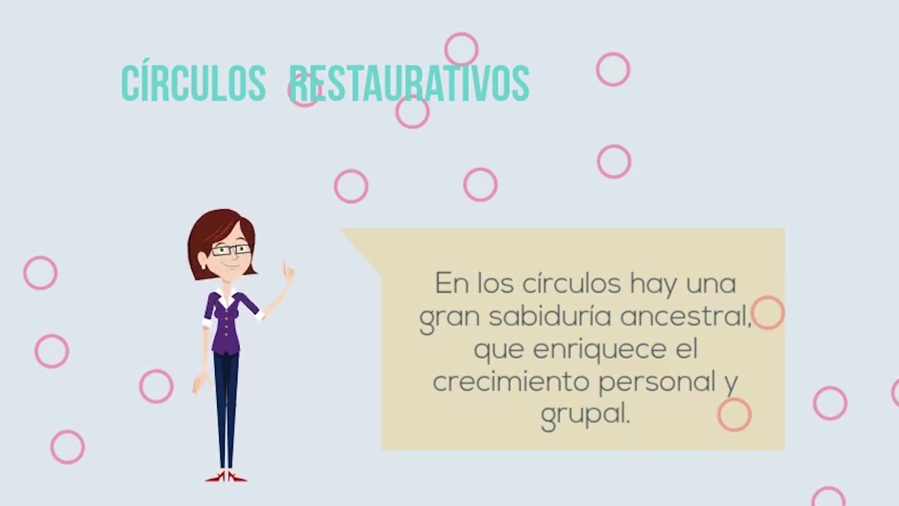 Prácticas Restaurativas
