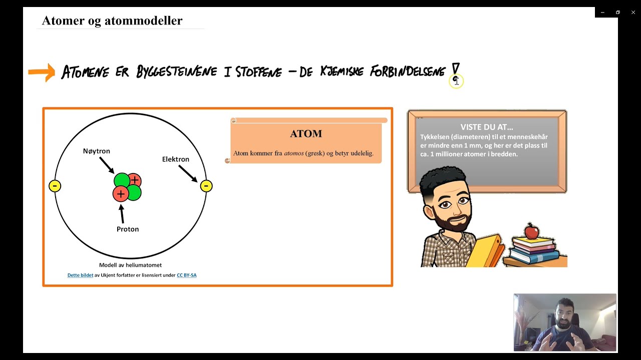 Atomer og atommodeller