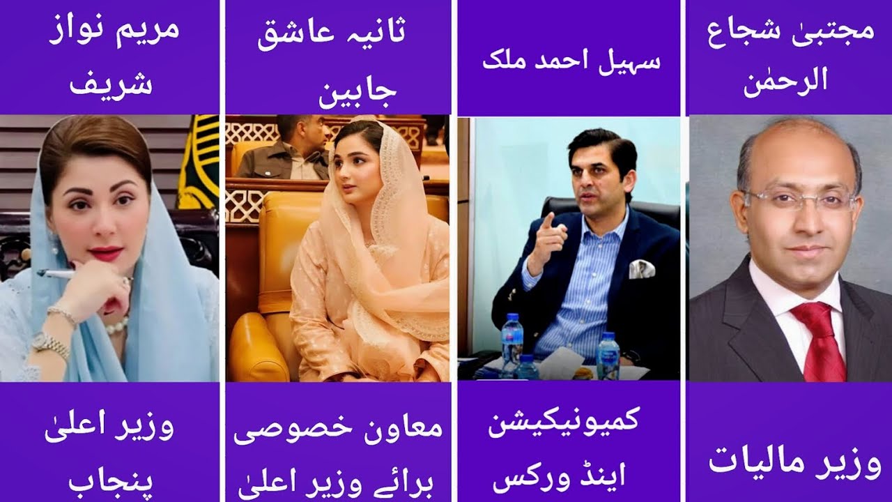 Punjab Cabinet 2025 | Ministers and Their Ministries | پنجاب کابینہ 2025 کے وزراء اور محکمے