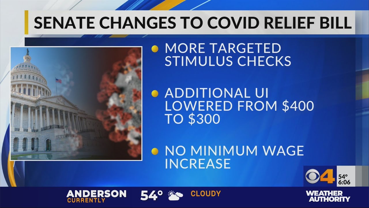 House poised to vote on COVID-19 relief bill
