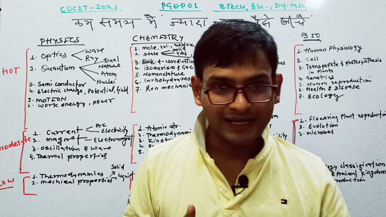 cucet 2021 How to prepare part B UGQP-01