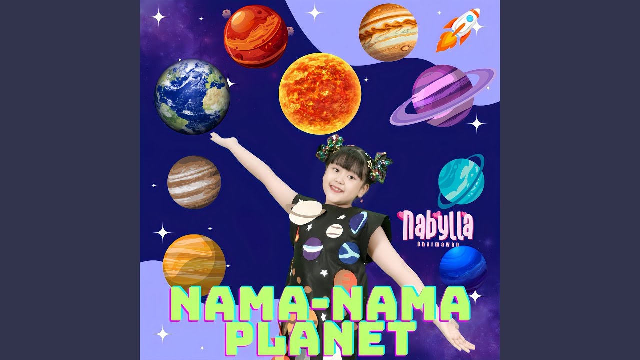 Nama-Nama Planet