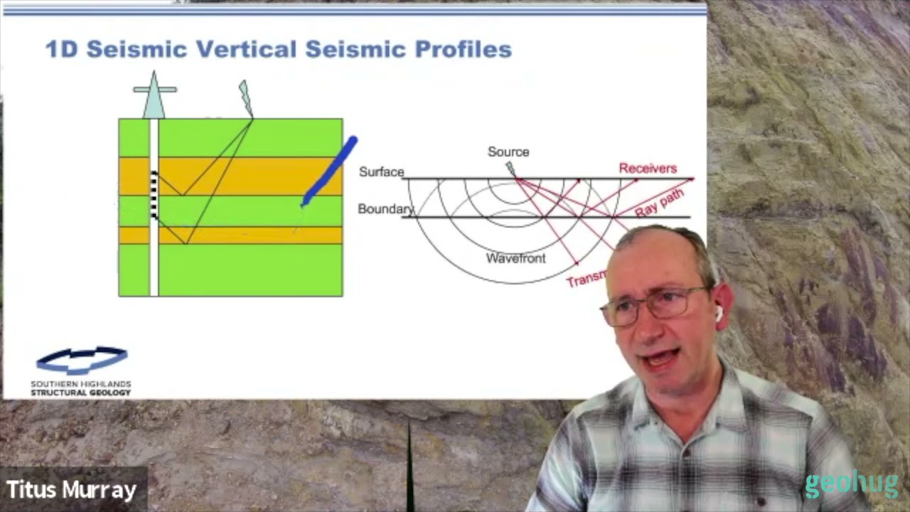 Titus Murray - Introduction to Seismic Structural Geology - Southern Highlands Structural Geology