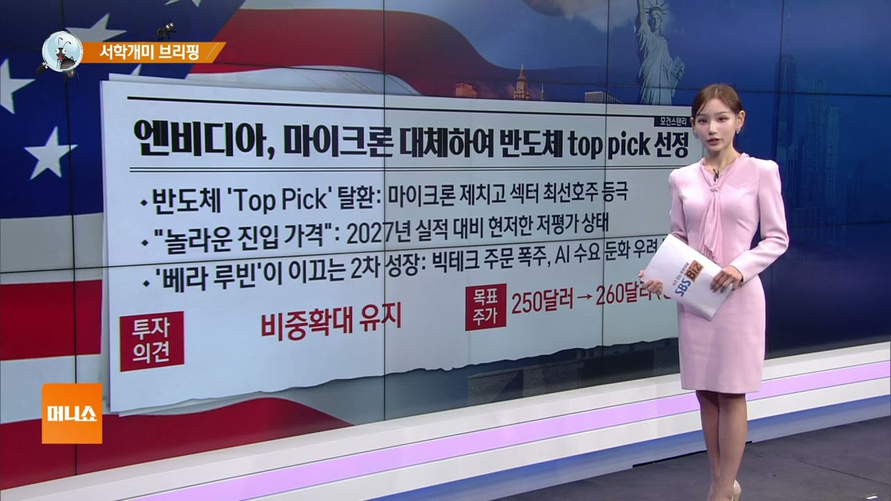 [서학개미 브리핑] 미 증시 부진에 서학개미 보유 10종목 하락