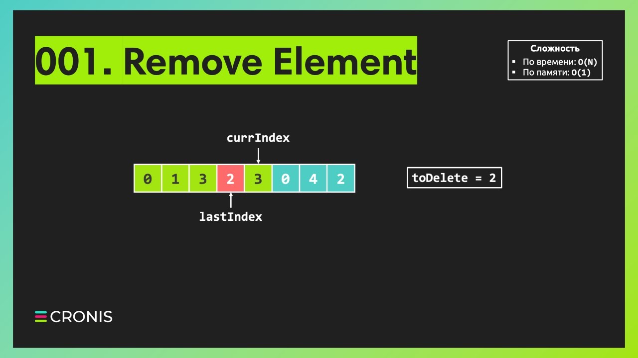 001. Remove Element