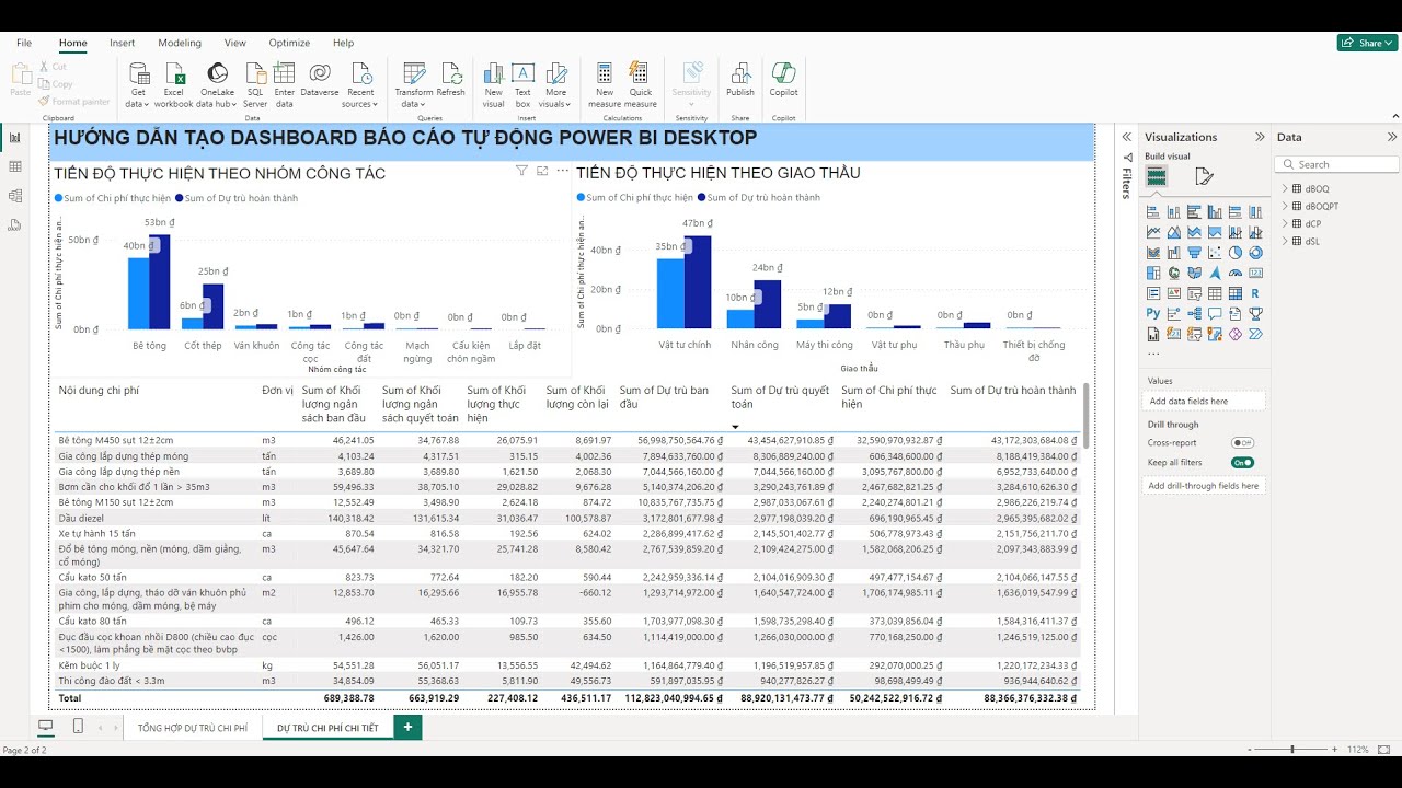 Hướng dẫn tạo Dashboard báo cáo Sản Lượng - Chi Phí - Tiến độ tự động bằng Power BI