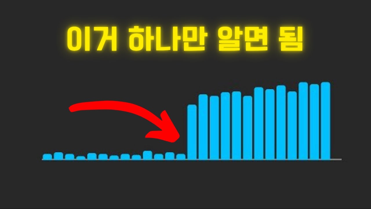 당신 채널이 안 뜨는 