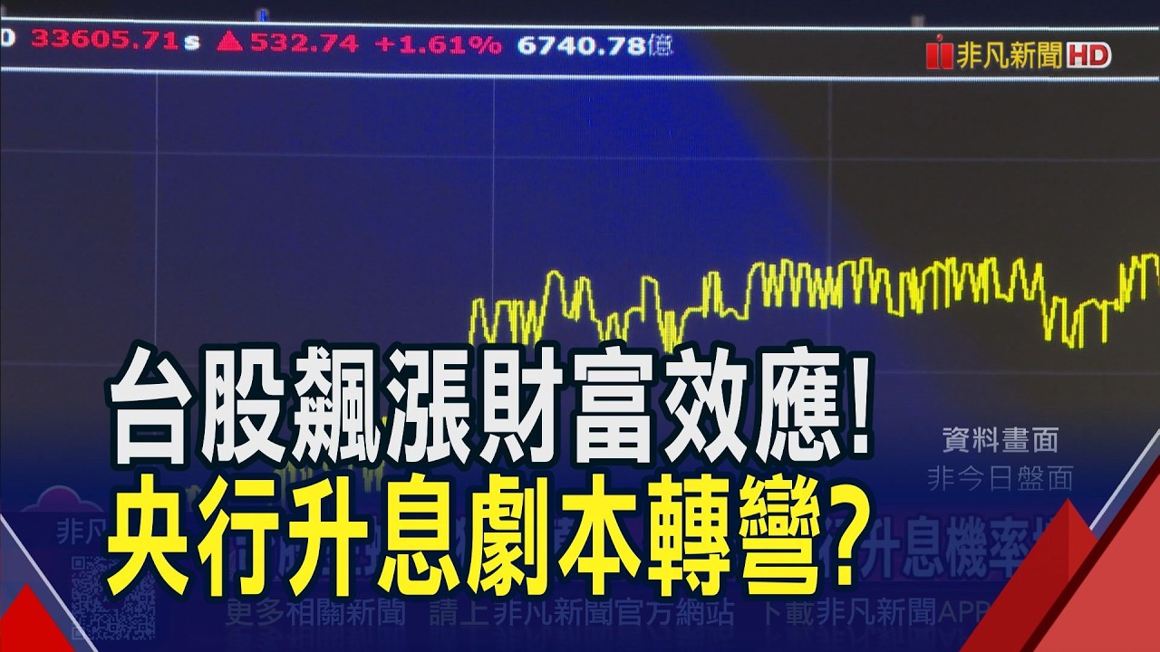 台股金蛇年狂漲萬點 外媒分析央行升息機率大增？專家:短期沒升息必要性｜非凡財經新聞｜20260214