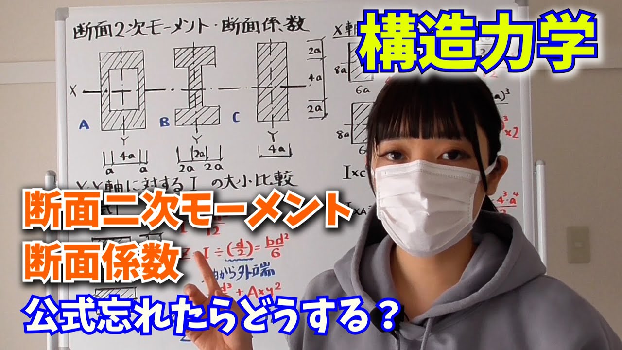 一級建築士【構造力学】断面二次モーメント・断面係数