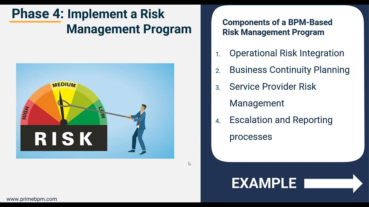 Simplify Your CPS 230 Compliance Journey - Watch a 5-min demo