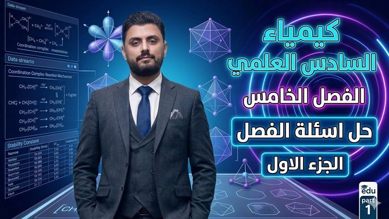 كيمياء السادس العلمي حل اسئلة الفصل الخامس الكيمياء التناسقية بالتفصيل 