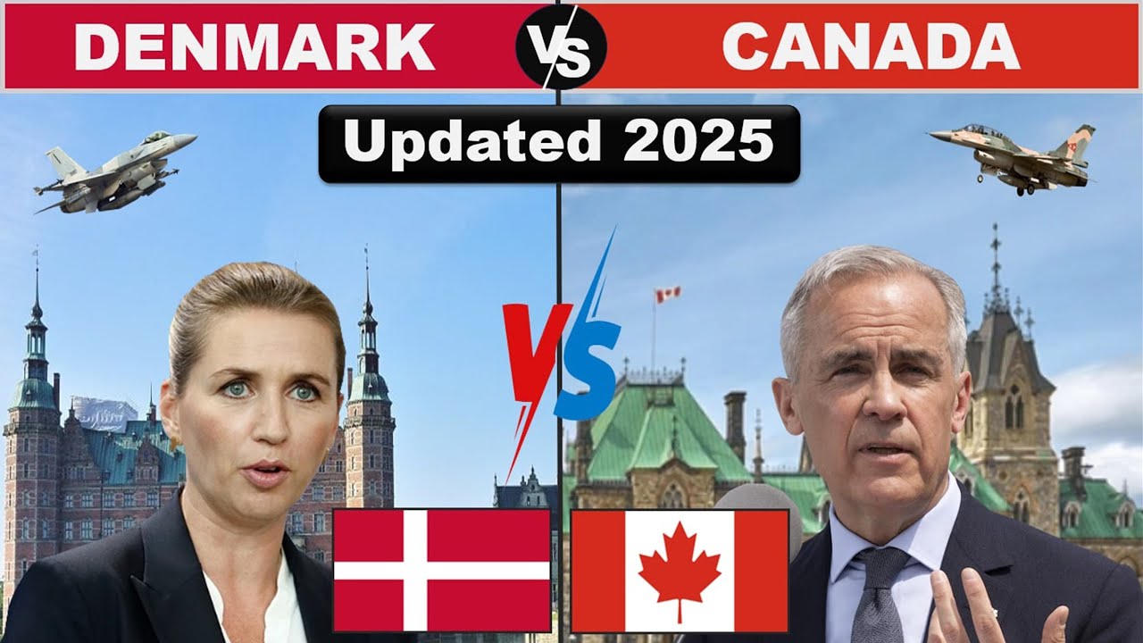 Denmark vs Canada Military Strength Comparison 2025