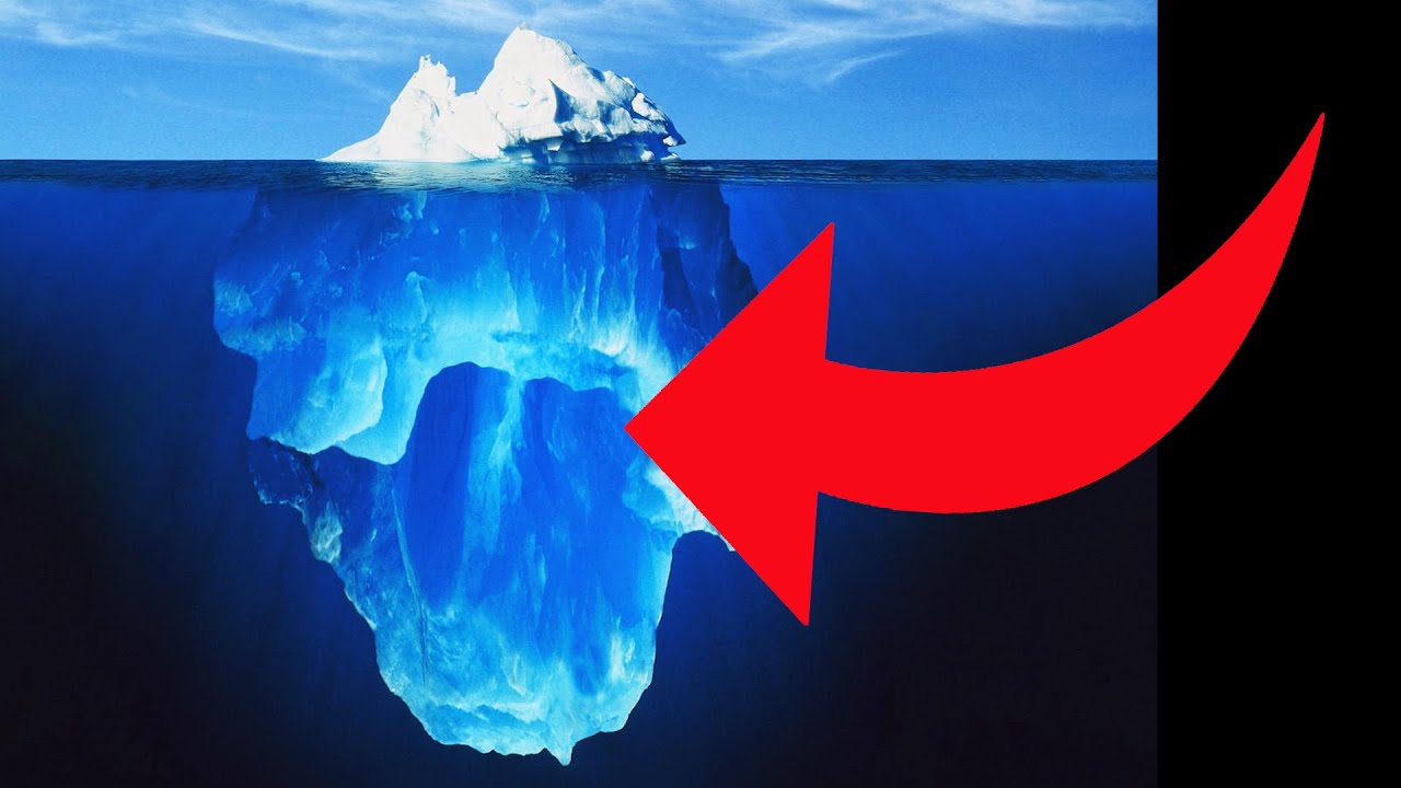 The Iceberg Explained