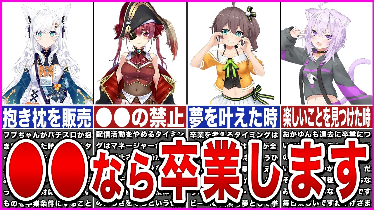 【ホロライブ】ホロメンが卒業を考えるタイミング【ゆっくり解説】