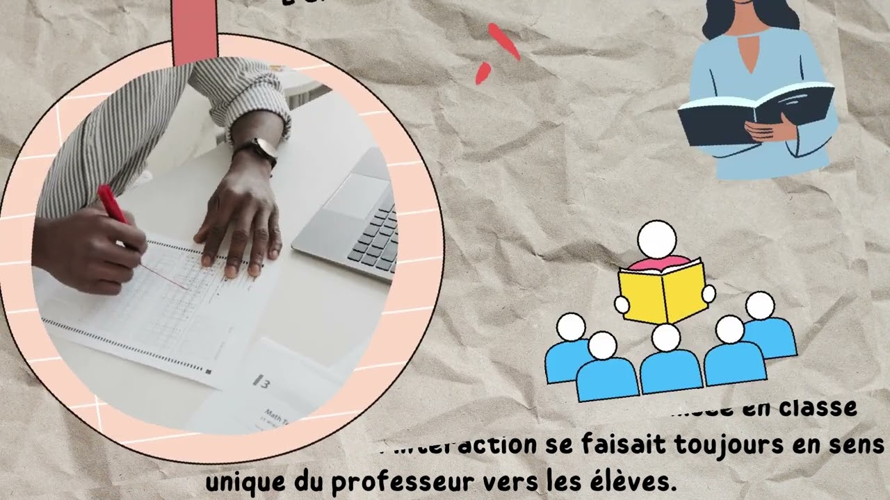 LA MÉTHODE TRADITIONNELLE ET LA MÉTHODE DIRECTE.