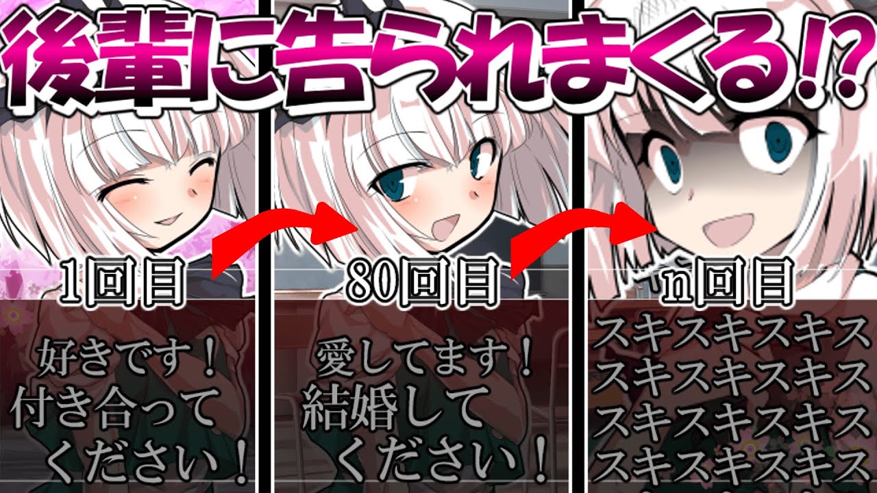【ゆっくり茶番劇】無限に告ってくる後輩妖夢ちゃん