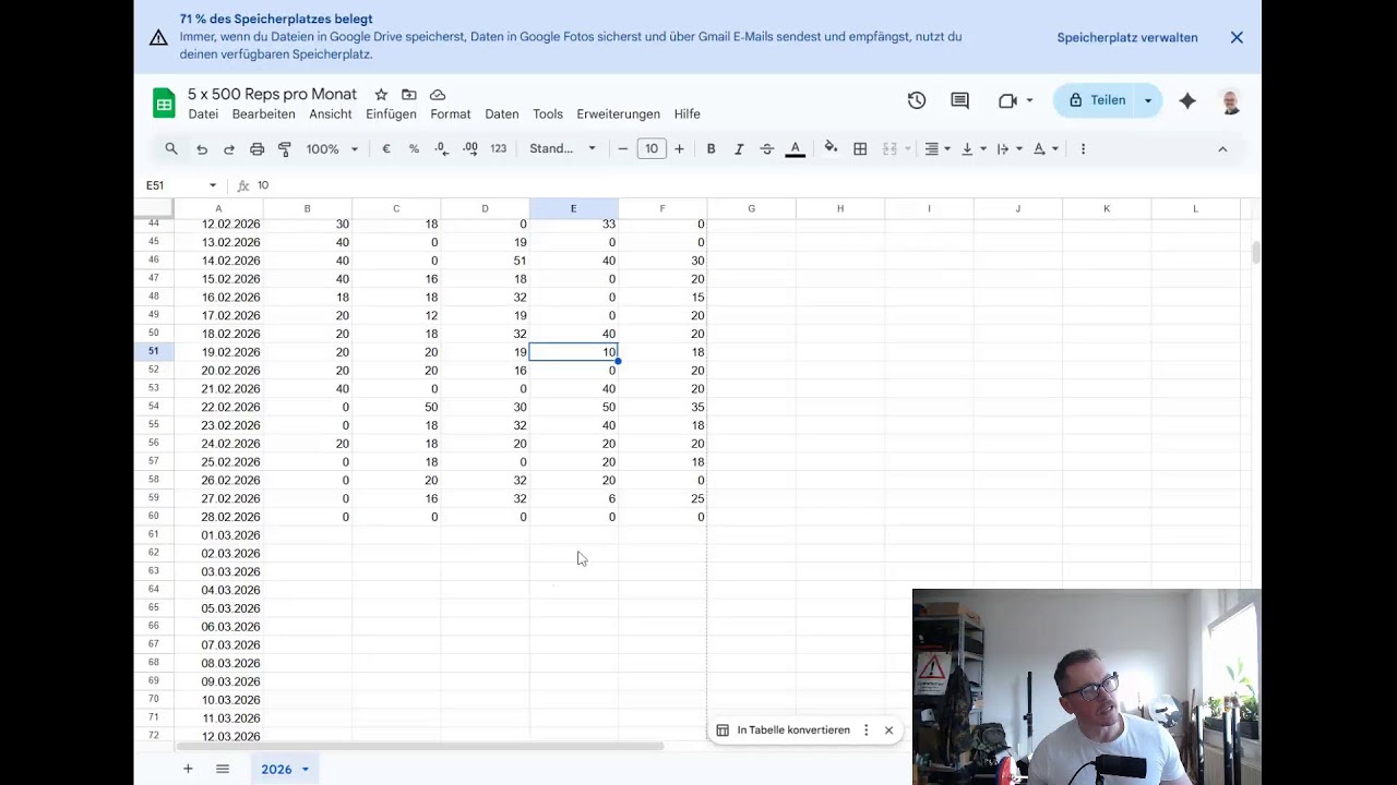 Rückblick auf den Trainingsmonat Februar 2026