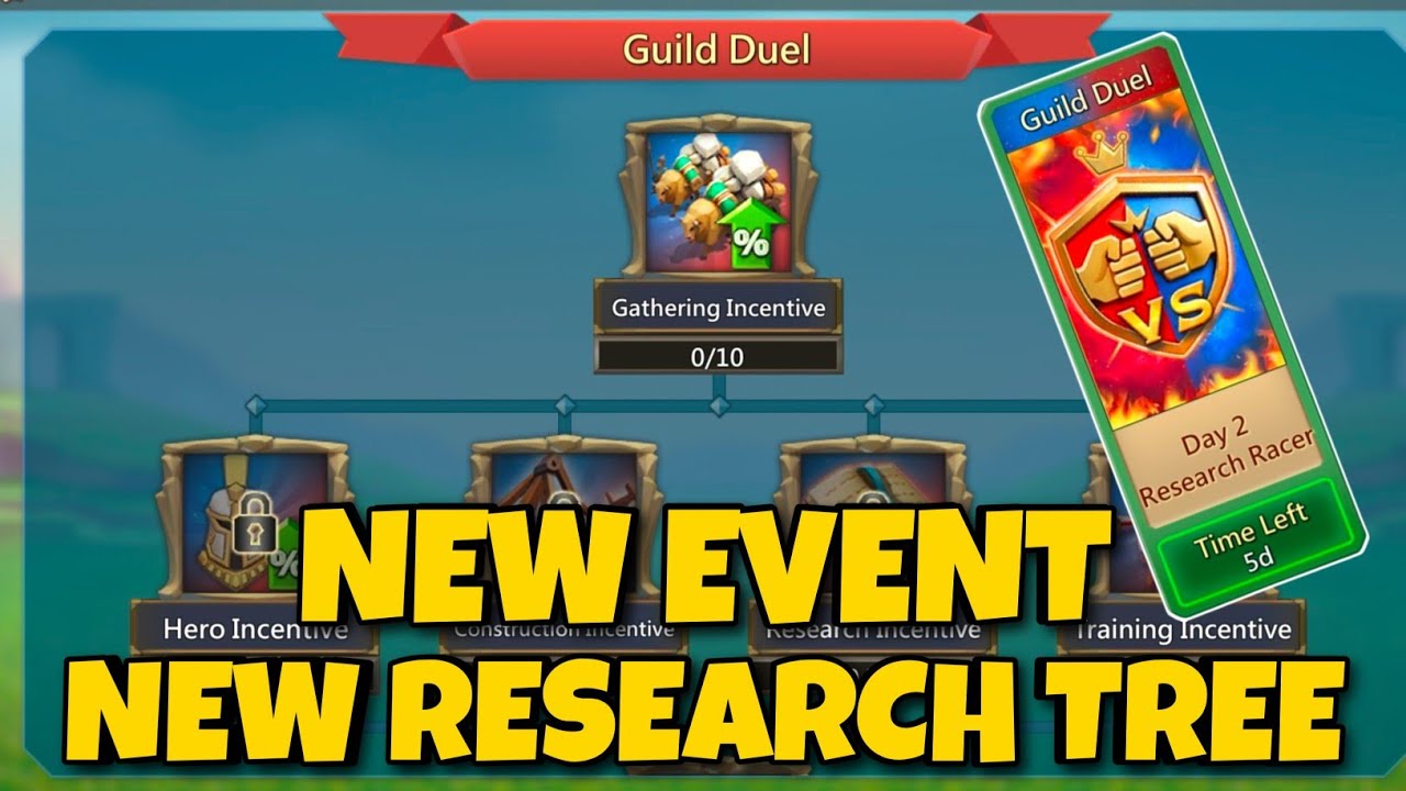 Lords mobile New  Upcoming Research Tree + New 7 Days Event Guild Duel