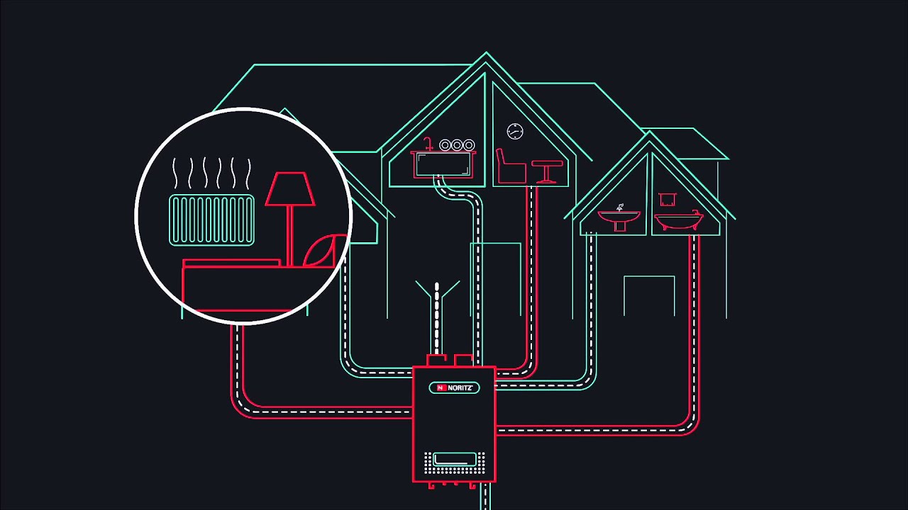 Noritz Combination Boiler