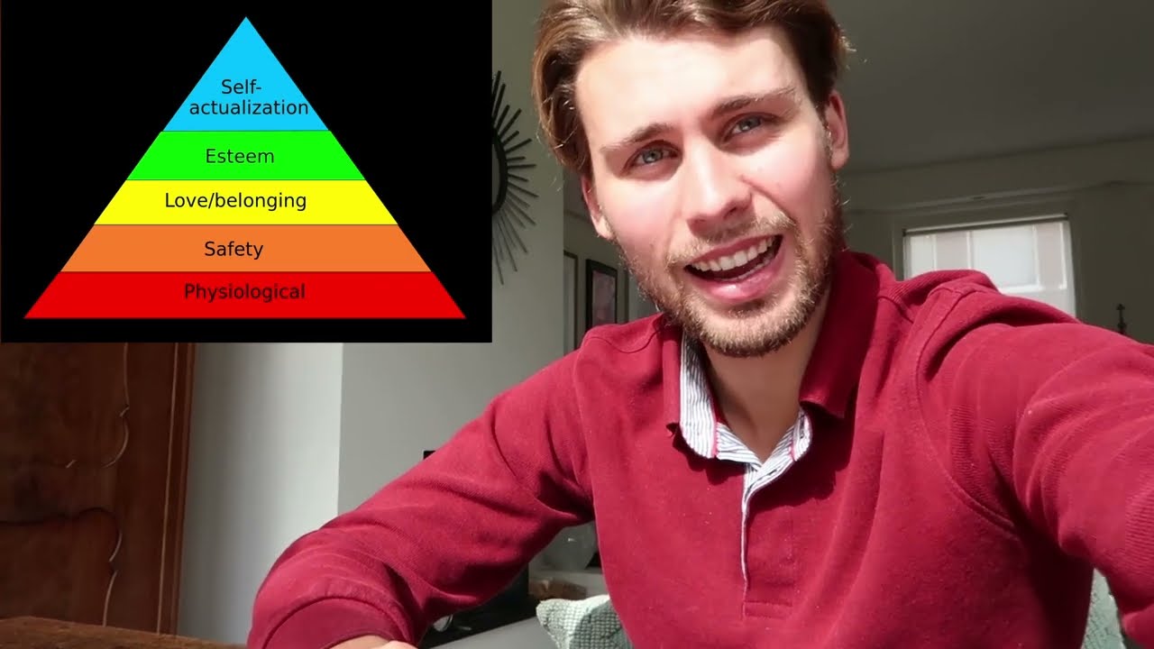 Hoe gebruik je de Piramide van Maslow? ( FEITEN & FABELS)