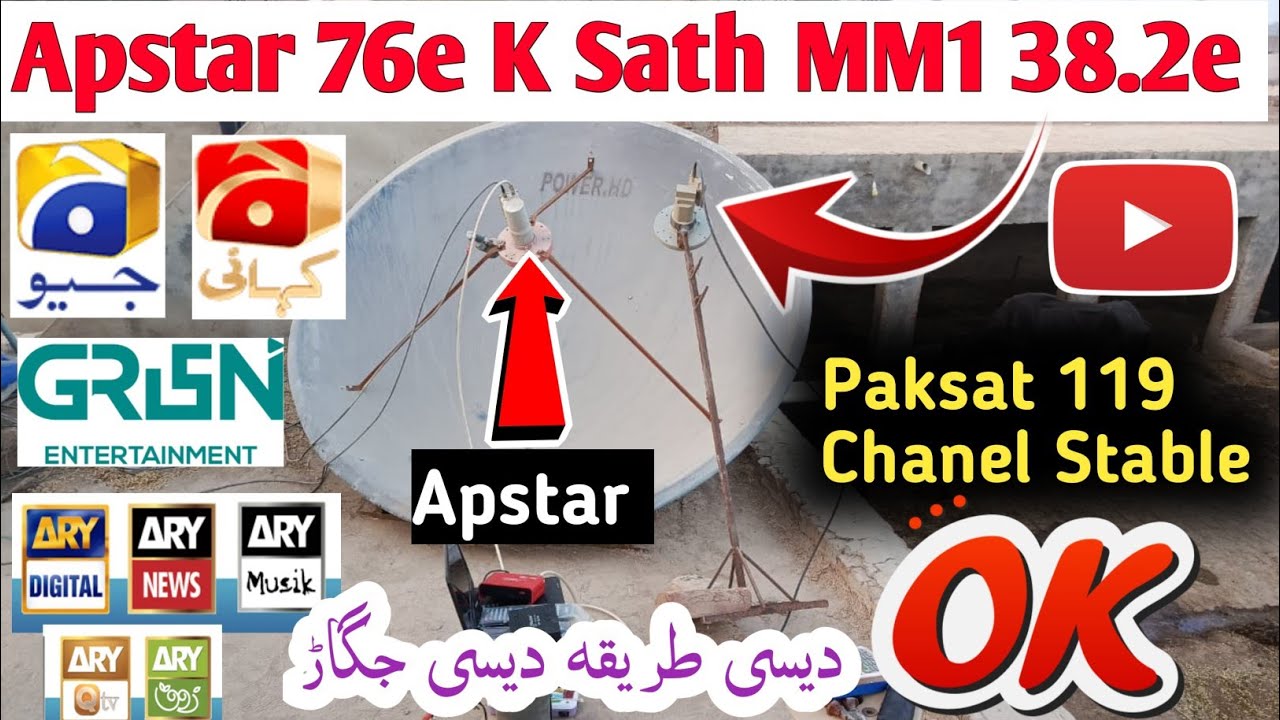 Apstar 76e k sath Mm1 Setting | Apstar 76e Multi-Setup | Mohsin Online