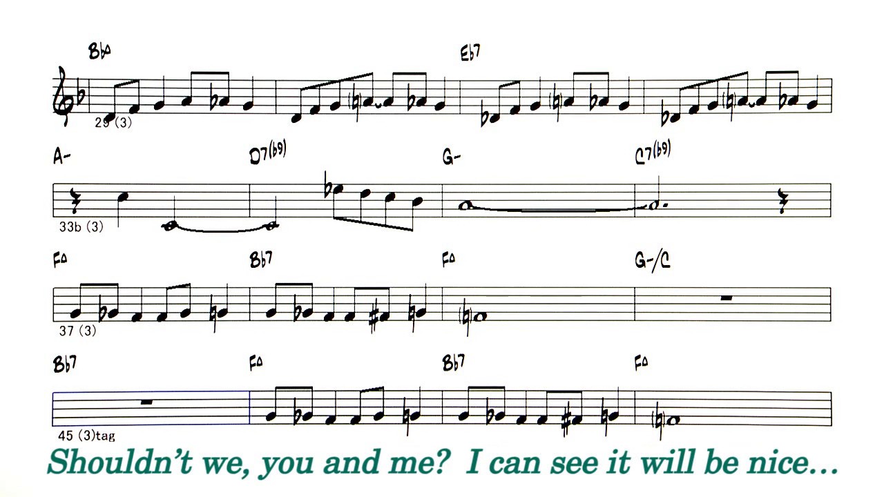 Summer Samba ( So Nice ) - Sample ( C 🎹 )