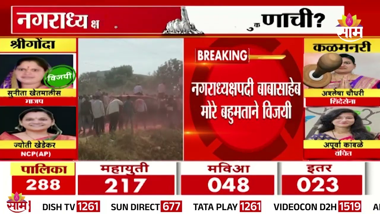 राहुरी नगरपालीकेवर Prajakt Tanpure यांची  सत्ता, शहर विकास आगाडीचा विजय | Election Updates