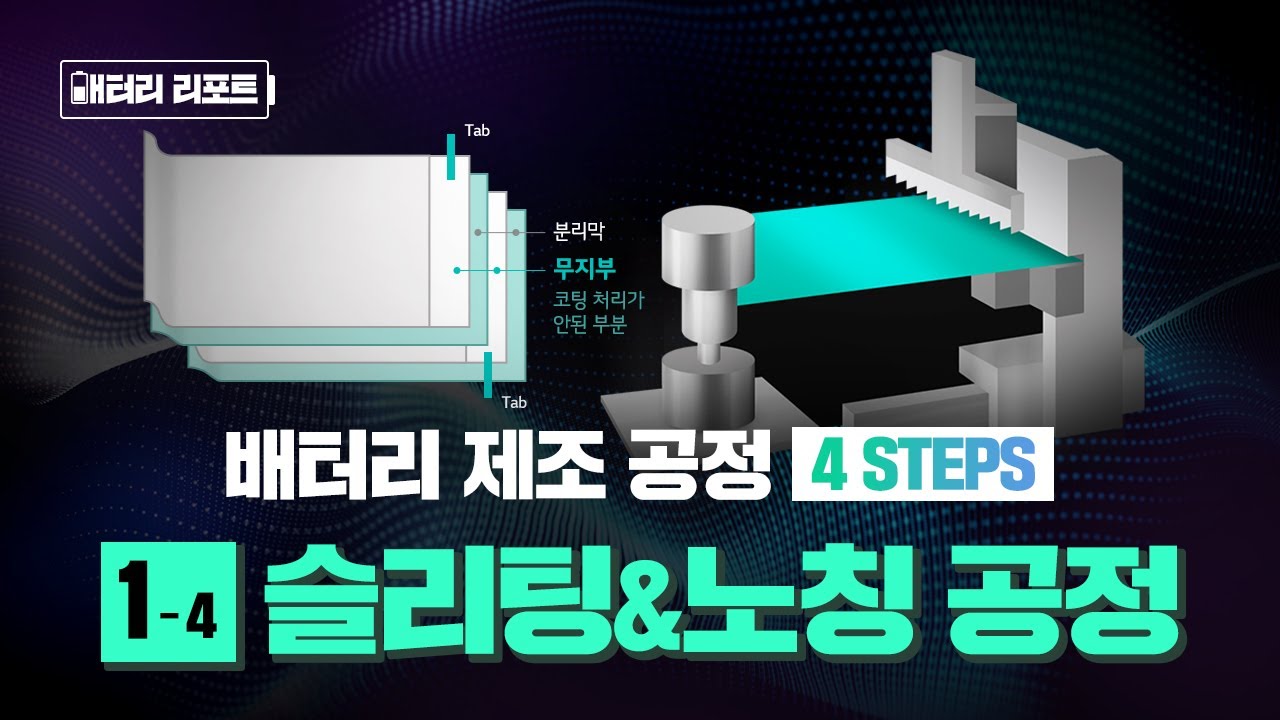 [배터리리포트] 배터리의 크기에 맞게 전극을 절단하는 작업, 슬리팅 & 노칭 공정!