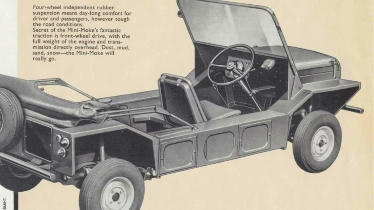 The Mini Moke Story