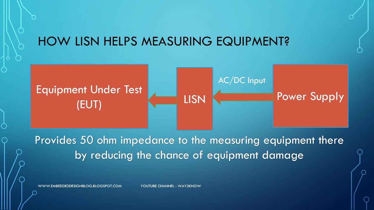 Line Impedance Stabilization Network  (LISN) || EMI-EMC tests || Conducted Emissions || Impedance