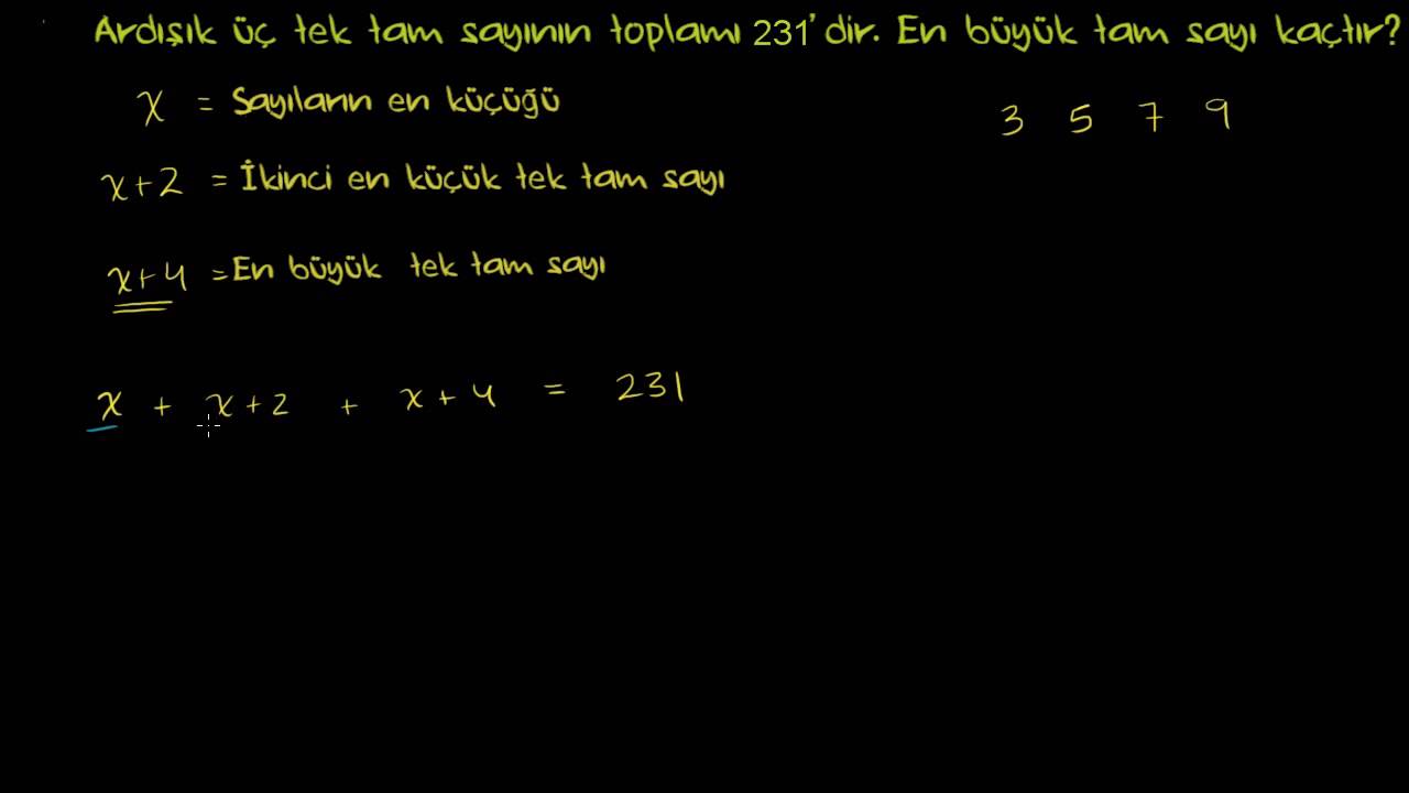 &Ouml;rnek: Tam Sayıların Toplamı (Matematik / Cebir)