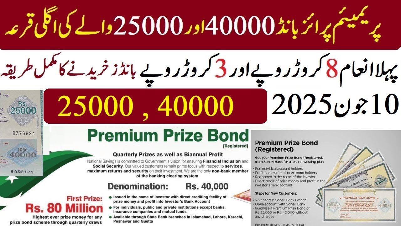 25000 And 40000 Premium Prize Bond State Bank Of Pakistan | How to buy from state bank of Pakistan