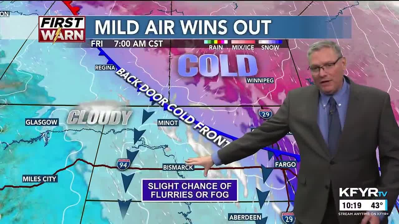 KFYR First News at Ten Weather 02/05/2026