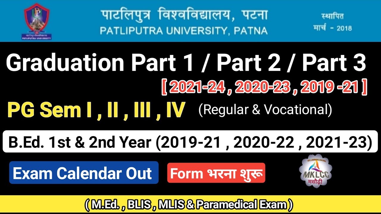 PPU UG/PG Exam 2022 | Patliputra University B.Ed Exam 2022 | Ppu PG BCA M.Ed Paramedical Exam | ppu