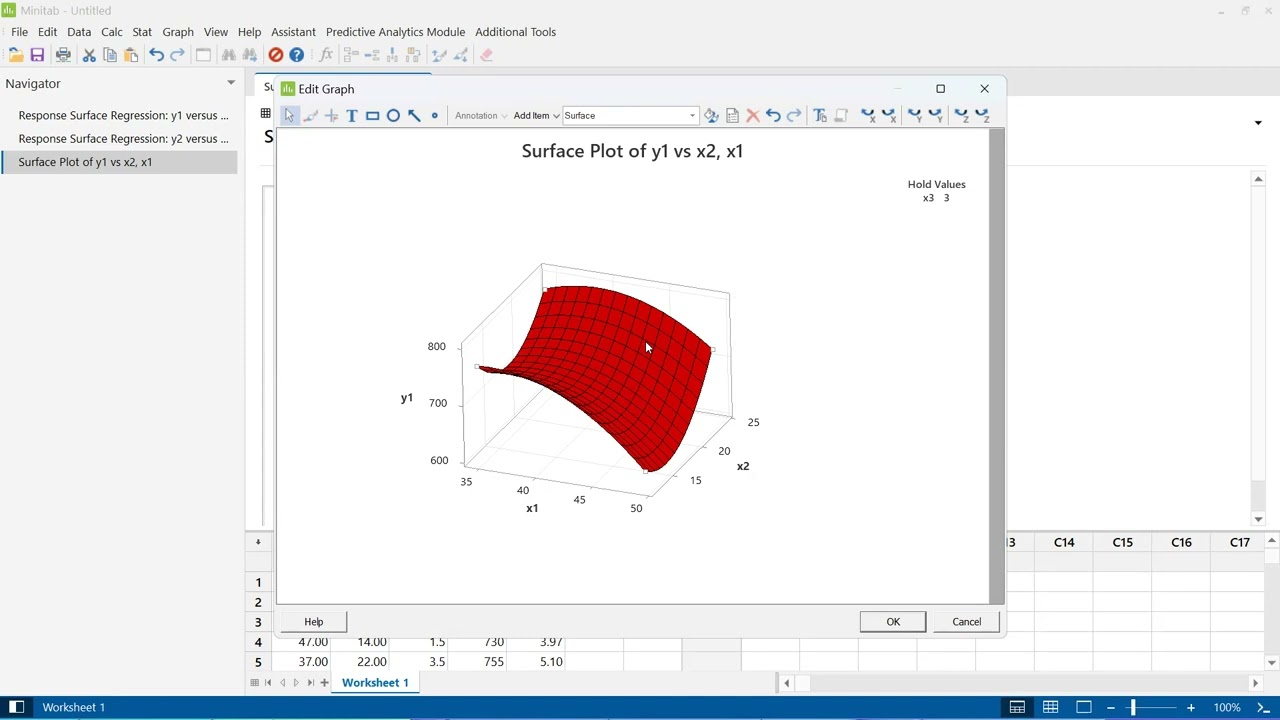 Cách xuất đồ thị 3D (surface plot) của mặt đáp ứng (response surface) trong Minitab