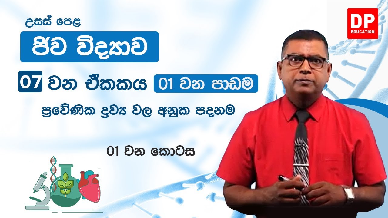 07 වන ඒකකය | 01 වන පාඩම  -  ප්‍රවේණික ද්‍රව්‍ය වල අනුක පදනම -  01 වන කොටස | උසස් පෙළ ජීව විද්‍යාව