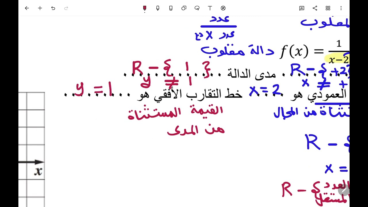 مراجعة الباب الاول للصف الثاني ثانوي ( العبارات النسبية ) الجزء الثالث 
