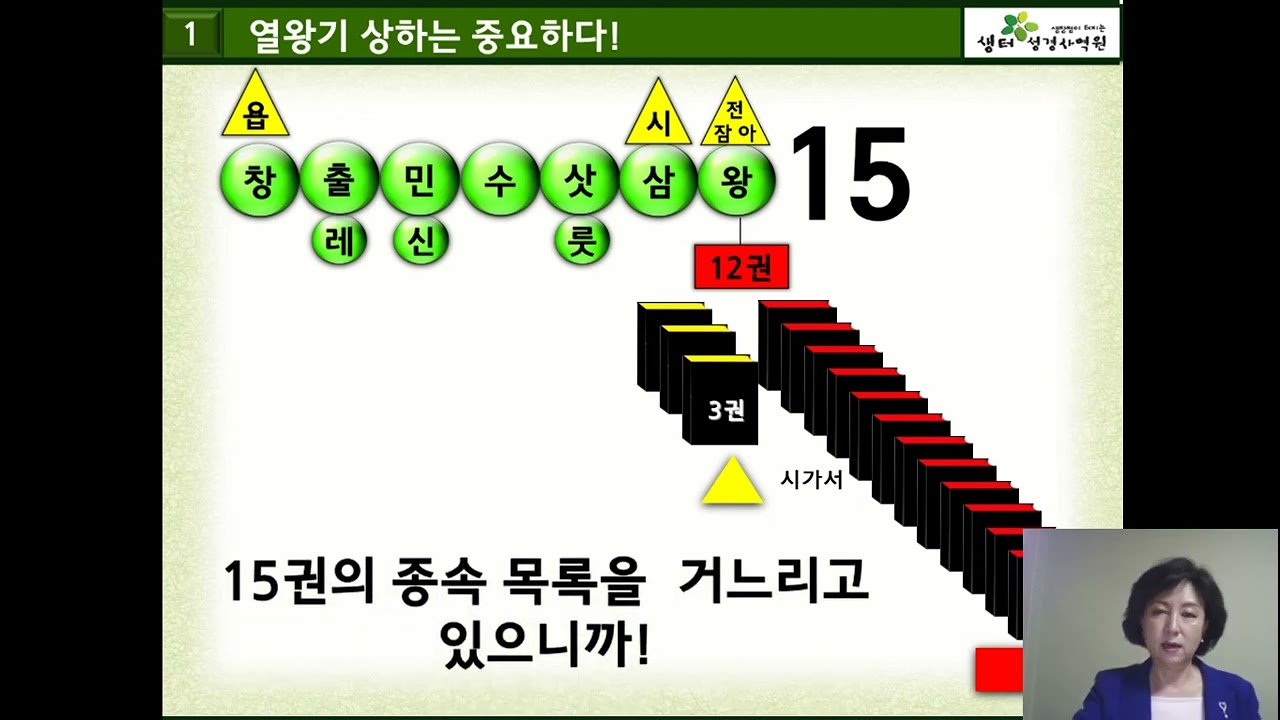 성경의이해_구약편_10주차_8과_이스라엘분열  3-1