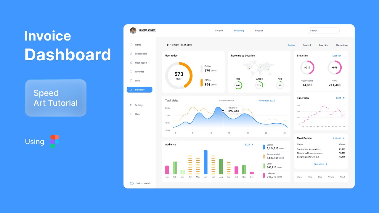 Invoice Dashboard Speed art in figma |  Link in description