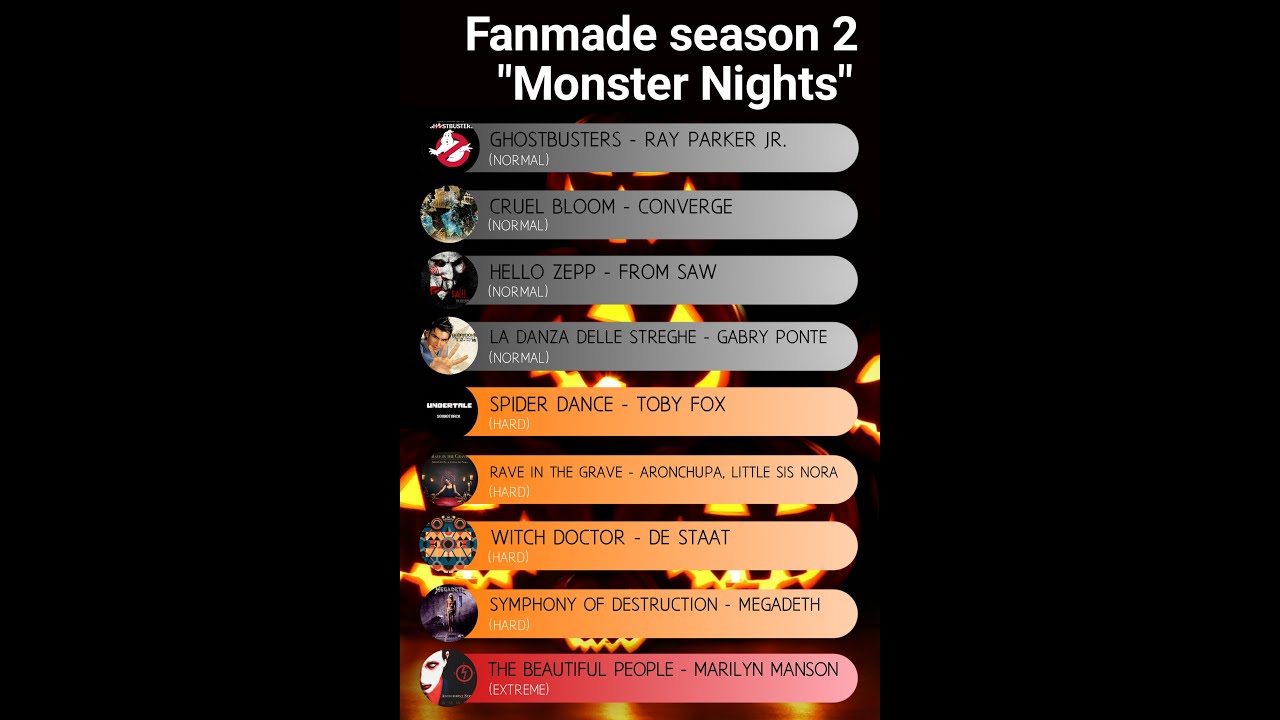 Fanmade Beatstar pass sneak peak: Monster Nights