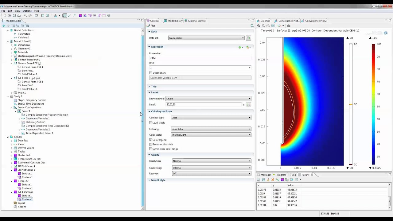 COMSOL43 Microwave Cancer Therapy Part 8 Arrhenius vs CEM43